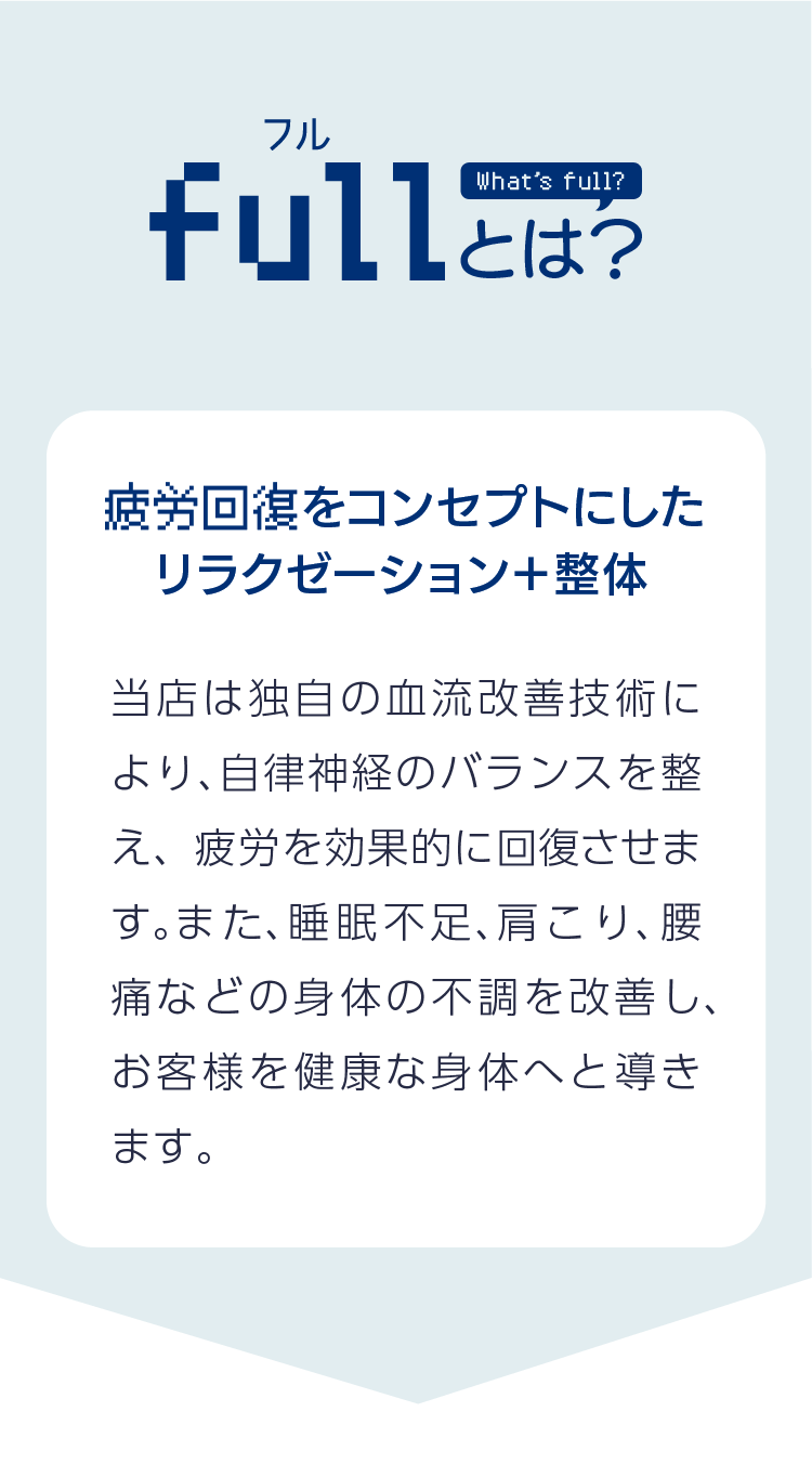 full(フル)とは？疲労回復をコンセプトにしたリラクゼーション＋整体 当店は独自の血流改善技術により、自律神経のバランスを整え、疲労を効果的に回復させます。また、睡眠不足、肩こり、腰痛などの身体の不調を改善し、お客様を健康な身体へと導きます。