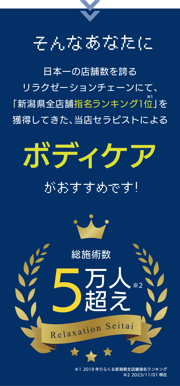 そんなあなたに、日本一の店舗数を誇るリラクゼーションチェーンにて、「新潟県全店舗指名ランキング１位※1」を獲得してきた、当店セラピストによるボディケアがおすすめです！総施術者数5万人越え！※2　※1 2019年りらくる新潟県全店舗指名ランキング　※2 2023/11/01現在